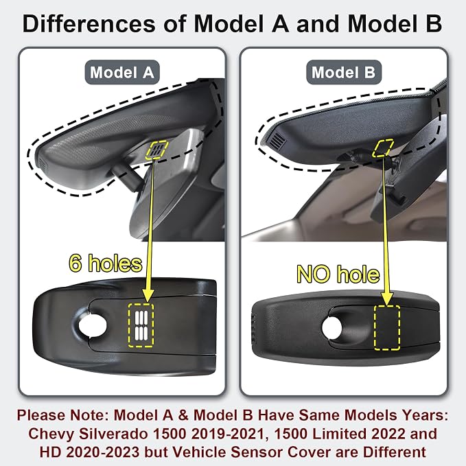 Mangoal 4K Dash Cam fit for Chevy Silverado 1500 2019-2021, 1500 Limited 2022 and HD 2020-2023 (Model B), Model B & Model A Have Same Models Years but Vehicle Sensor Cover are Different