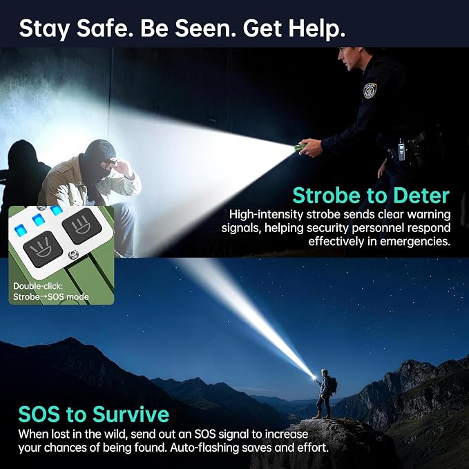 Banral 1Pack Flat Tactical Flashlight Rechargeable, 3100 High Lumens Powerful Small Flashlights, Compact Spot/Flood Pocket Flashlight for Car, Emergency, Home, Camping, Green