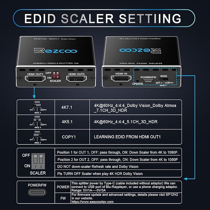 SP12H2 4K HDMI Splitter - 1x2 HDR, Dolby Vision Atmos, Down Scaler, 4K 1080P Sync, 4:4:4, HDCP2.2, EDID 4K5.1/4K7.1/Copy, For Game, Xbox, PS5, Roku