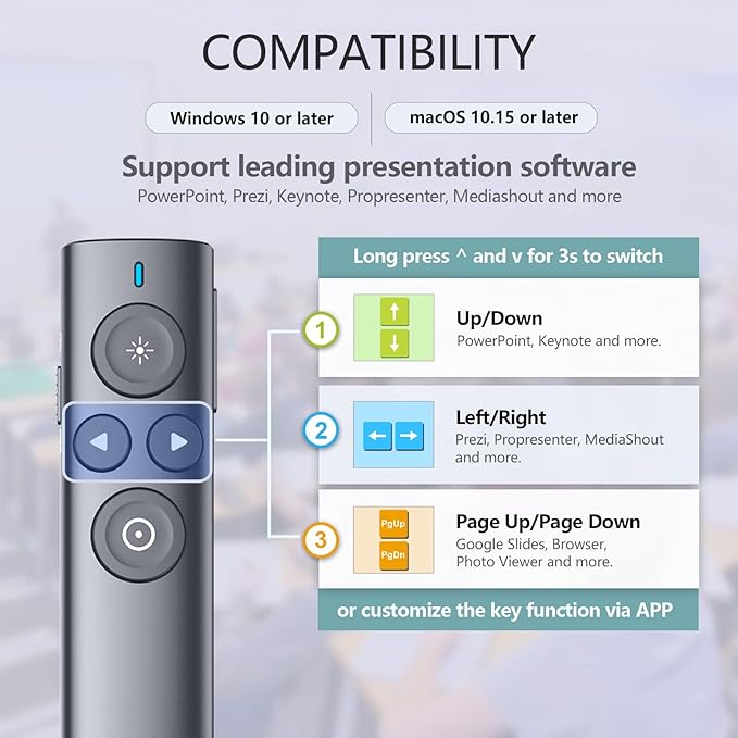 Norwii Presentation Clicker with Digital Pointer for TV LED LCD Screen, Presentation Remote, Slide Clicker, Wireless Presenter with Highlight, Magnify, Mouse Left Click - N95s Pro 32G(Green Light)