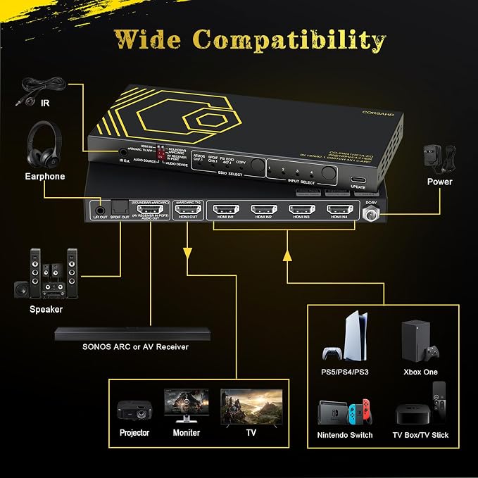 8K@60Hz 4K@120Hz HDMI2.1 Switch 4 in 1 Out with eARC,ARC Audio Extractor,7.1Ch,SPDIF 5.1Ch,48Gbps,HDCP2.3 Bypass,VRR,IR,3D,HDR 10,Dolby Atmos,Compatible with QLED TV,PS5,Xbox,Sonos Soundbar,Apple TV