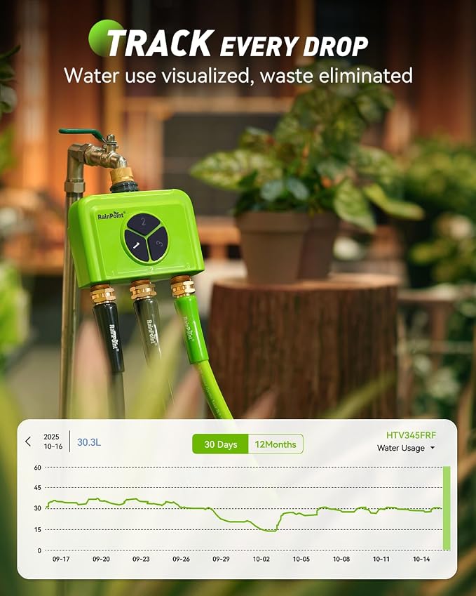 RAINPOINT 3 Zone WiFi Water Timer with Smart Gateway, Brass Inlet/Outlet WiFi Sprinkler Timer, Voice Control, Smart Watering System by Time/Weather/Quantity/Soil Moisture, (Green, 3 Zone)
