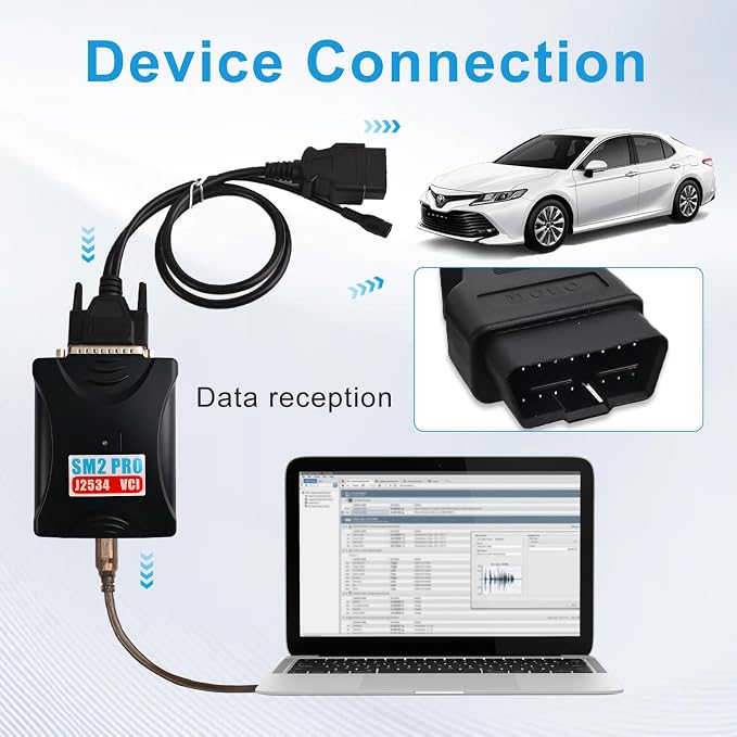 for SM2 PRO J2534 Update Version V2.21.22 ECU Programmer Read Write 67 in 1 OBD2 Diagnostic Tool Full Engineer with Bench Mode (US Standard with Cables)