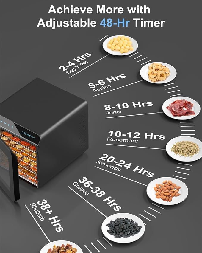CROWNFUL Food Dehydrator Machine, 7 Stainless Steel Trays, Large Drying Space Dehydrated Dryer, Adjustable Timer and Temperature Control, Dryer for Jerky, Fruit, Meat, Herbs, 30+ Free Online Recipes