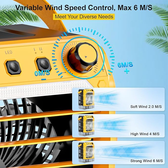 Portable Misting Fan Compatible for Dewalt 20v 60v Battery(NO Battery), Water Misting Fan With TYPE C Cable, 1.6L Water Tank, 8H Timer, Variable Wind Speed & LED Light For Jobsite Patio Outdoor