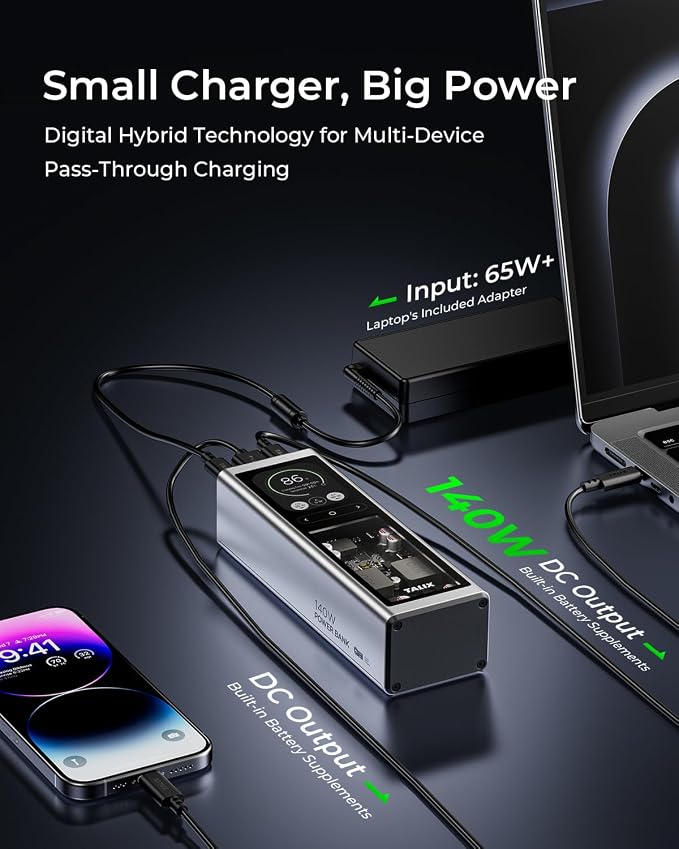 TALIX 140W Power Bank, 20000mAh Laptop Power Bank, PD 3.1 Fast Charging Portable Charger with 3 Ports, Digital Display, Battery Pack for MacBook, Lenovo, Dell, iPhone, Samsung, TSA Approved