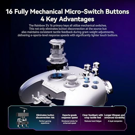 MOJHON Rainbow 3 Wireless Controller 2000Hz Polling Rate Capacitive Joystick 16 Mechanical Keys 14 Custom RGB Lights 6-Axis Gyro Sensor Switchable Hall/Micro-switch Trigger 3.5mm Audio Jack Gamepad for PC/Switch2/iOS/Android