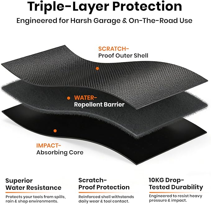 ANCEL Protective Case Storage Bag for HD100, HD110, HD120, HD200, HD210 Heavy Duty Truck Scanners(Only The Case)