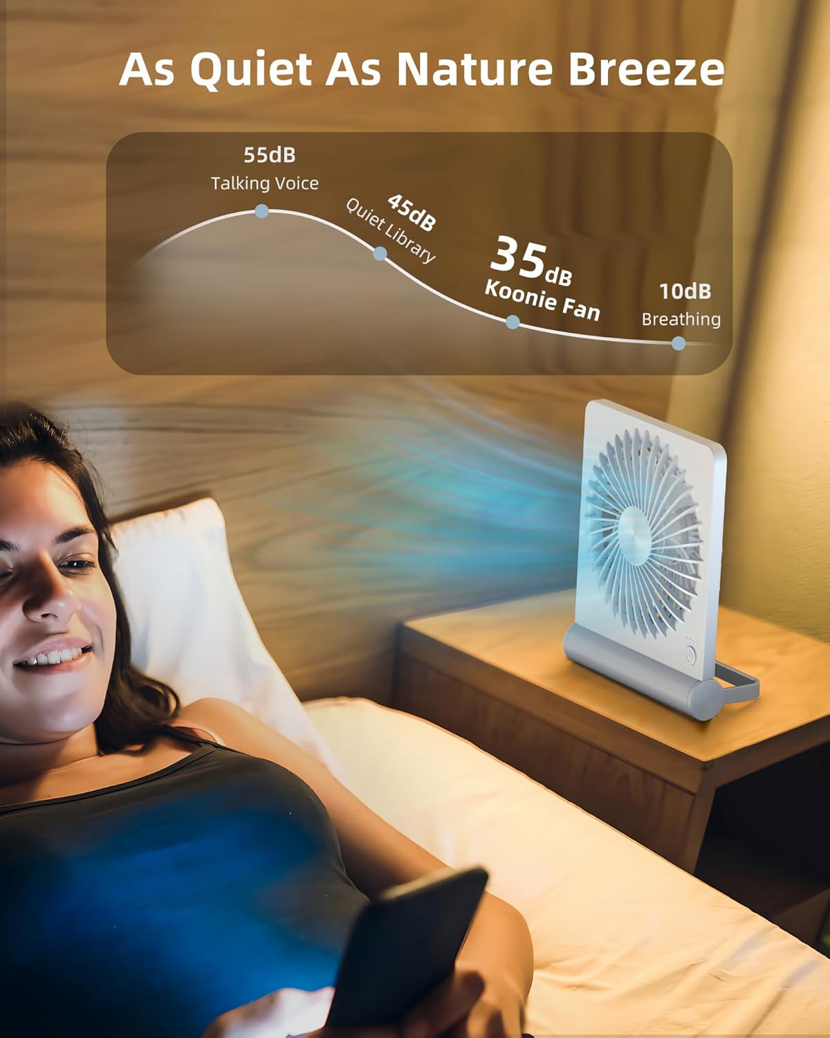 Koonie Portable Desk Fan, 3.5-20hrs Battery Operated Small USB Fan with Ultra Quiet 220° Tilt Folding, Rechargeable Personal Fan with 3 Speeds Strong Wind for Home Office Desktop, White