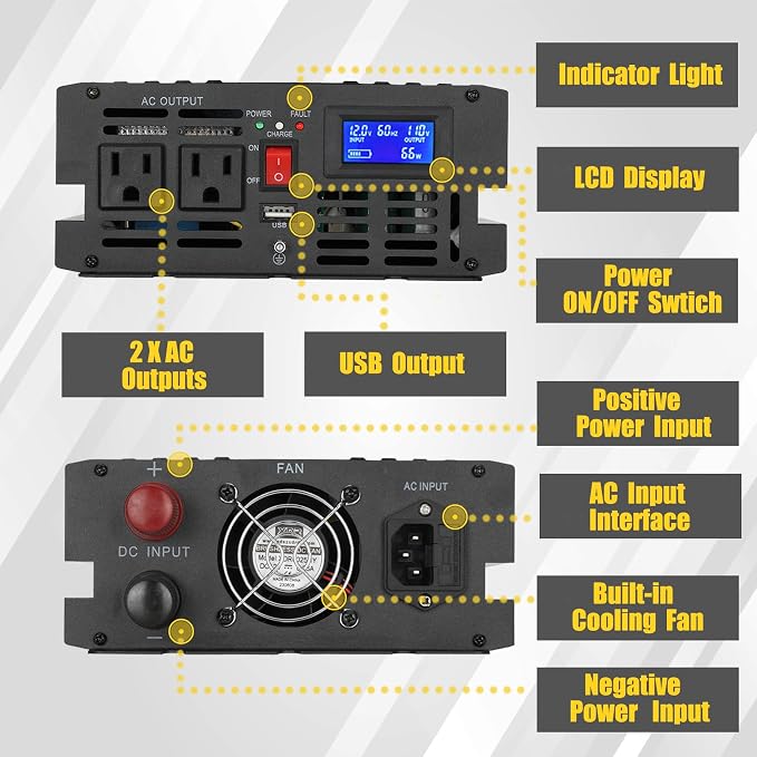 1500W Primary Sump Pump Backup System(No battery) Basment Protection Backup Inverter, Black, LCD Display, Auto Switches for Continuous Sump Pump Operation, Basement Emergency and Power Outage Backup