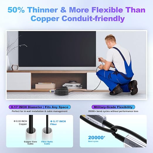 8K Fiber Optic HDMI Cable 150ft, 48Gbps Long HDMI 2.1 Cable 8K@60Hz/4K@120Hz, Ultra HD HDR, Directional (Source to Display), for PS5 4 3/Xbox/TV/Monitor/Laptop/Projector/Blu-ray