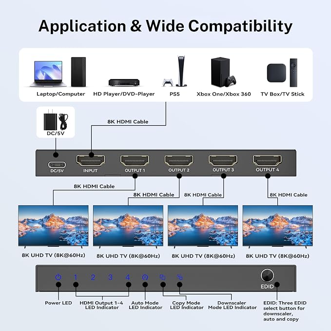 J-Tech Digital 8K HDMI Splitter 1 in 4 Out, HDMI 2.1 1x4 Splitter 8K@60Hz 4K@120Hz 1080P@240Hz, Duplicate/Mirror Screen 3 EDID Modes with Downscaling HDCP 2.3 [JTECH-8KSP14E]