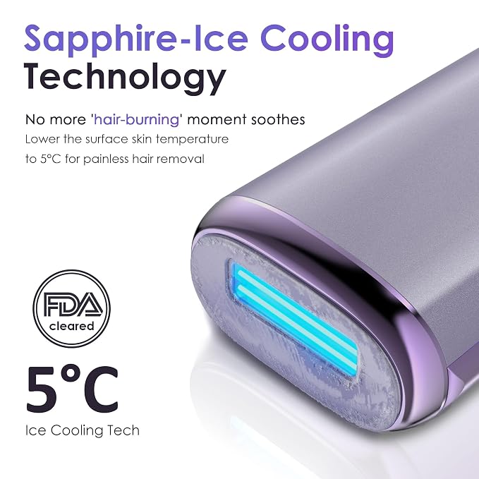 IPL Laser Hair Removal Device for Women & Men, 25J Sapphire Ice Cooling for Nearly Painless Hair Removal, Visible Hair Reduction in 2 Weeks, Skin Sensor & Auto Flash for Full Body,Violet