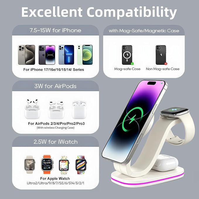3 in 1 Charging Station for iPhone, 2026 New Fast 15W Wireless Charger Station Compatible Mag-Safe for iPhone 17 16 15 14 13 12 Wireless Charging Station for AirPods Wireless Charger for iWatch Series