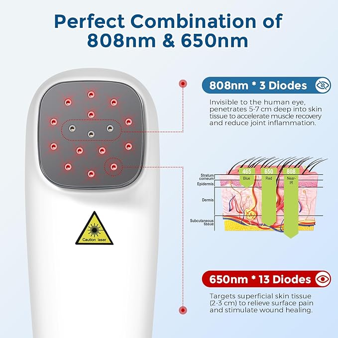 Cold Laser Therapy Device for Dog Veterinary, Handhold, Low Level Laser Red Light Therapy for Human Pain Relief Knee, Joint, Muscle, 4 Power/4 Timer, 3X 808nm + 13x 650nm