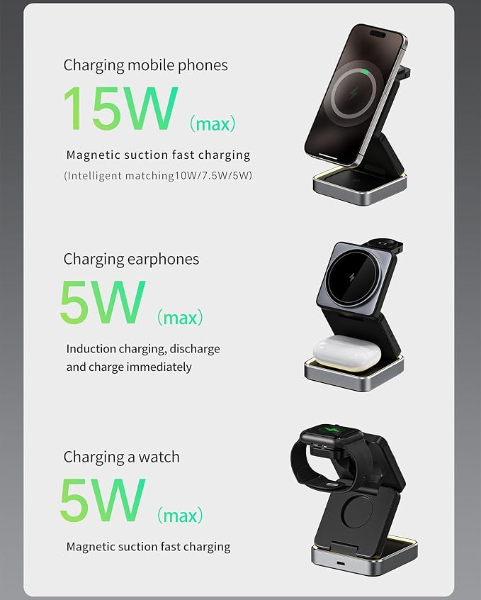 3 in 1 Wireless Charger for iPhone 17 16 15 14 13 12 11 Pro Max Foldable Wireless Charging Station with Night Light for MagSafe Travel Magnetic Charger Stand Fast Charging for AirPods Apple Watch B