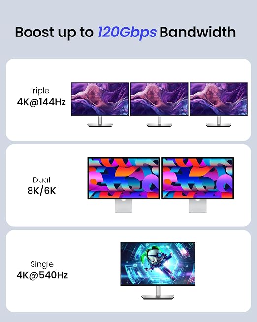Silkland 80Gbps USB 4 for Thunderbolt 5 Cable 5FT, [USB-IF Certified] 120Gbps Bandwidth for 16K/Dual 8K, 240W, Braided USB C Video Cable Compatible for Thunderbolt 4, SSD, MacBook M4 Pro, iPhone 17/16