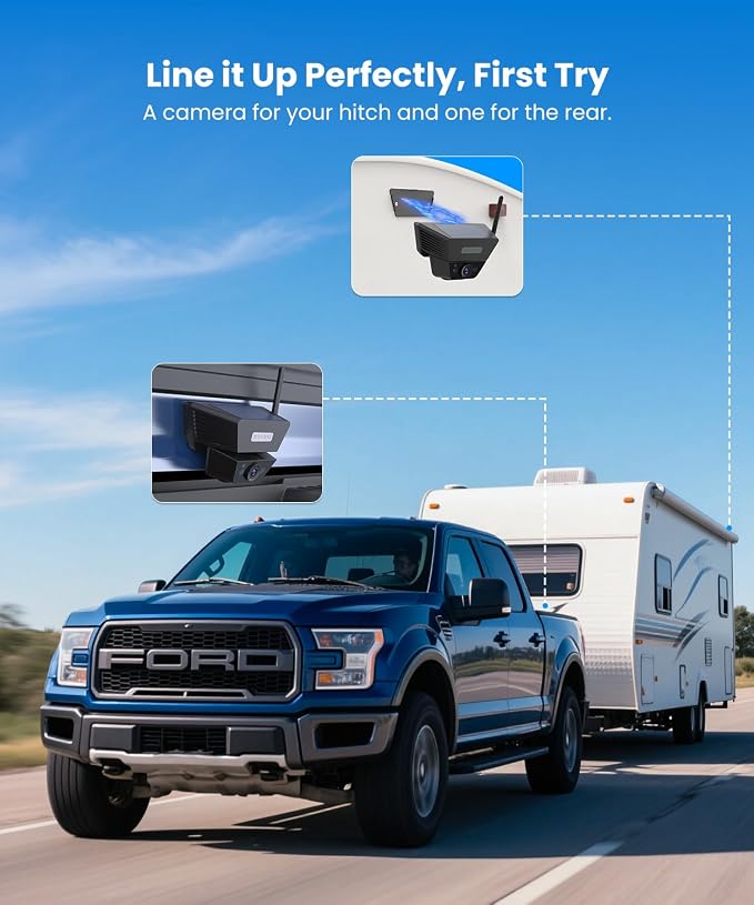 AUTO-VOX Wireless Backup Camera Kit: 5" Monitor, Dual Solar 5A Cams, Suction Mount – Dual View for RV, Horse/Boat Trailer, Cargo, Campsite & Safe Parking