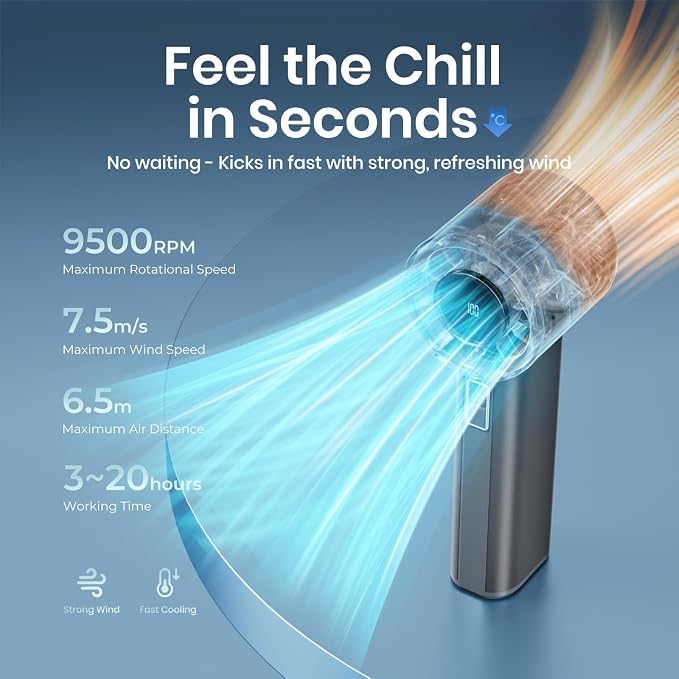 Portable Handheld Turbo Fan, 100 Speeds Adjustable Mini Personal Fan, 4500mAh USB-C Rechargeable Battery Operated, Digital Display, Ultra-Quiet & Durable for Travel, Office, Gym, Outdoor Black