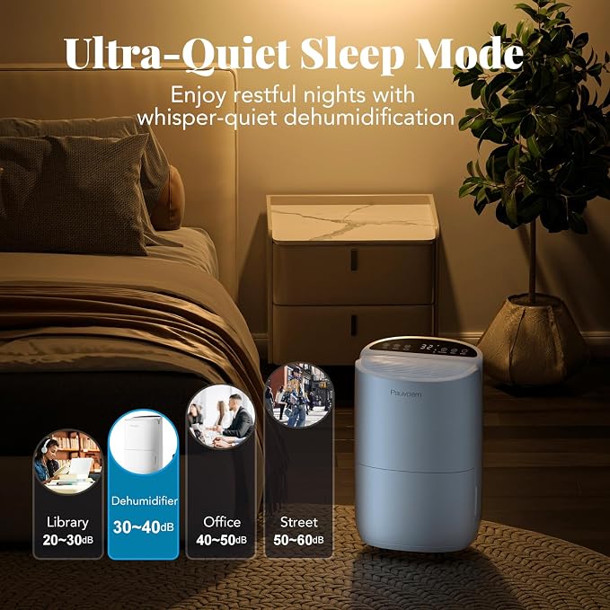 Smart Dehumidifier for Home & Basement, Up to 2000 Sq. Ft, 35 Pints (95°F, 90% RH), 37dB Ultra Quiet with Sleep Mode, App Control, Child Lock & Continuous Drain Hose Included
