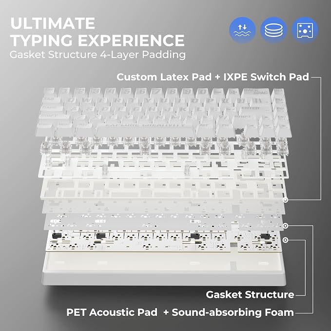 HITIME XVX M67 Wireless 60% Percent Keyboard, QMK/VIA Topographic Gaming Keyboard, Tri-Mode Thocky Creamy Mechanical Key Board, Hot Swappable Gasket Mount RGB IMD Tech for Win/Mac, Miami Theme, White