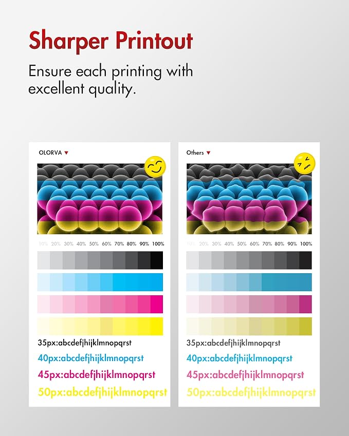 046 Toner Cartridge Mf733Cdw Toner - Replacement for Canon 046 Toner Cartridge Set 046H CRG-046 for Color Imageclass Mf733Cdw Mf731Cdw Mf735Cdw Mf654Cx Printer Ink (4 Pack, Black Cyan Magenta Yellow)