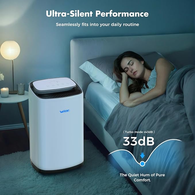 80 Pints Smart Dehumidifier for Basement and Home, 50 Pint DOE, App Control, Covers up to 5,000 Sq. Ft., Portable Dehumidifier with Continuous Drain, 8L Tank, Quiet Turbo Mode
