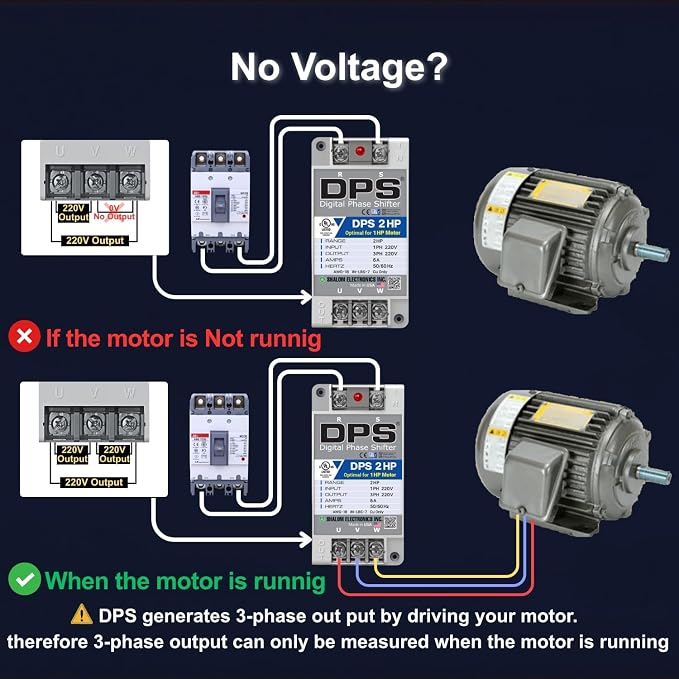 American DPS Single Phase to 3 Phase Converter, 2HP, 6A, Input/Output 200V - 240V, Digital Phase Shifter, Must Be Used for 1HP(0.75kW) 3A Motor, DPS Must Be Used for 1 Motor Only, UL-Listed