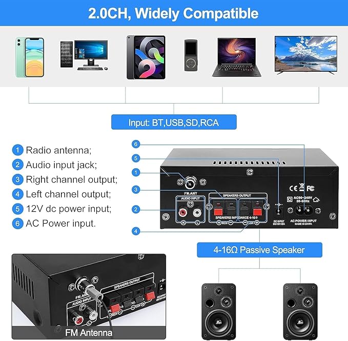 AK45 Pro Stereo Amplifier Home Audio, Stereo Receivers with Bluetooth 5.0,Max 400W, 2.0 Channel Audio Receiver for Home Theater Speakers w/USB/SD/RCA/2 MIC in for Karaok