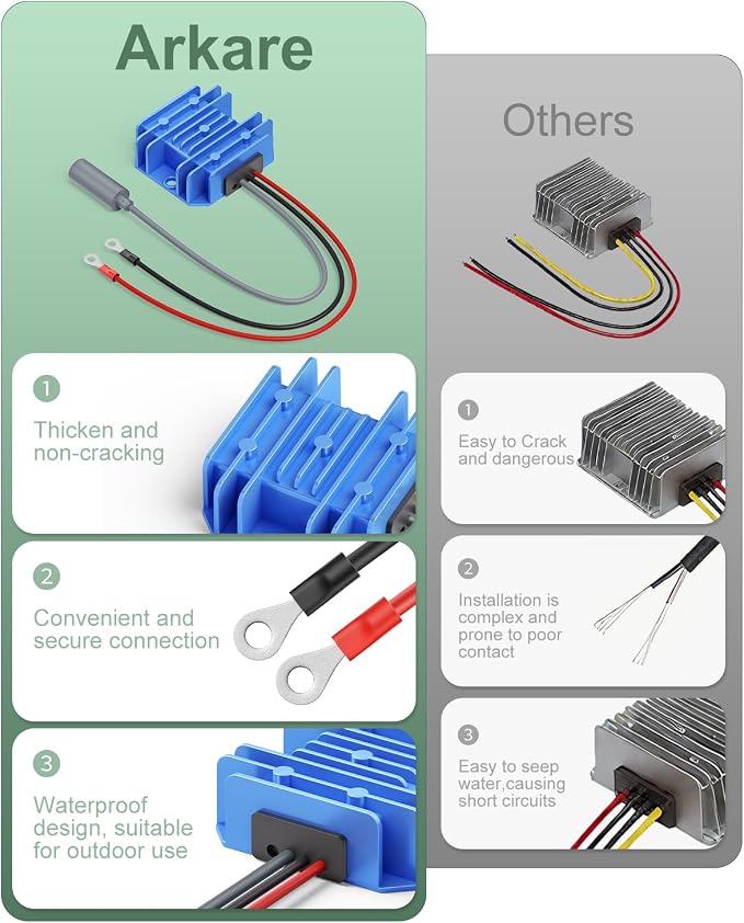Starlink Mini 12V Adapter DC Step Up Converter 12V to 30V 3.5A Smart Boost Starlink Mini Power Supply Cable Battery Pack Blue for RV Accessories 9-28V Input with Waterproof DC Port No Voltage Drop