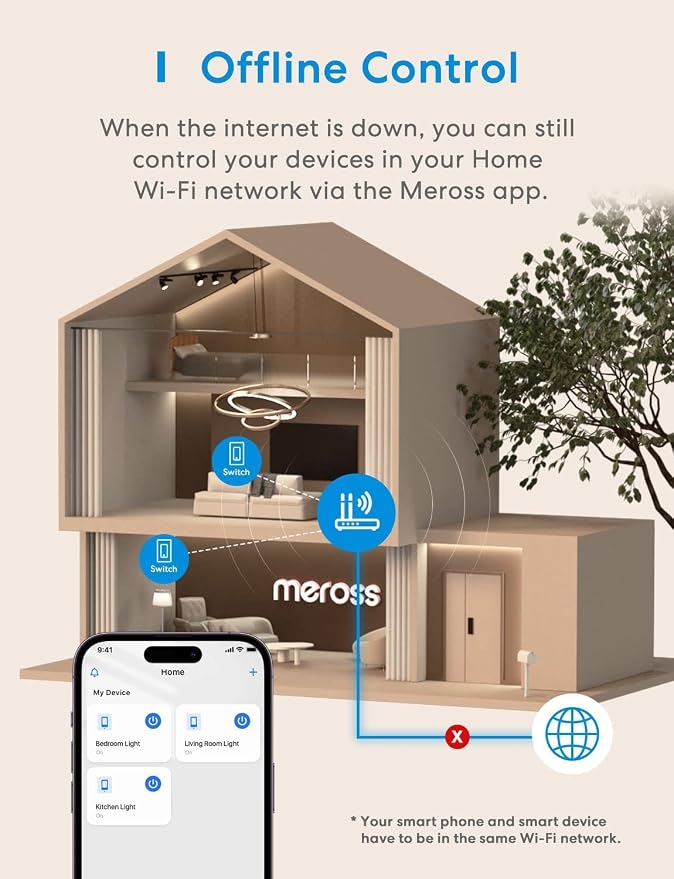 meross 3-Way Smart Switch 1 Pack, Neutral Wire Required, Compatible with Apple HomeKit, Alexa, Hey Google and SmartThings, Single Pole & 3 Way, 2.4GHz Wi-Fi, Remote and Voice Control, No Hub Required