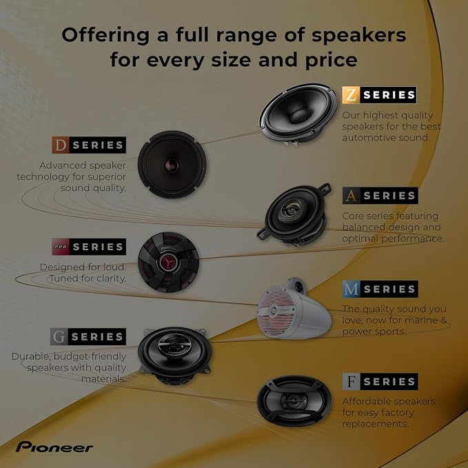 Pioneer Z-Series TS-Z65F 6.5” 2-Way Speakers (Pair) – 330W Max, Balanced Sound + Smooth Treble, Audiophile Upgrade, add an Amplifier for Optimal Performance