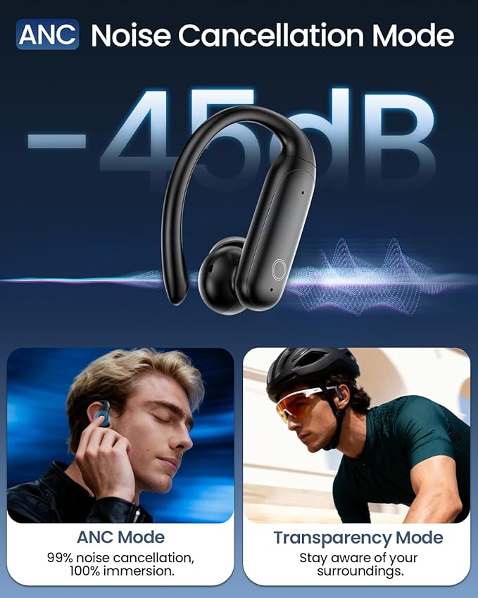 LEEMC 40H Bass Stereo Sound Over-Ear Earphones for iOS, Android, Sports, Workout Wireless Earbuds, Bluetooth Headphones 6.0, Ear Buds with Touch Screen, ANC ENC Noise Cancelling, Black