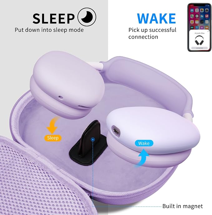 Hard Case for AirPods Max 2 Supports Sleep Mode,Travel Carrying Headphone Case with AirPods Max 2/1 Silicone Earpad Case/Ear Cups/Headband Cover,AirPod Max Protective Portable Storage Bag-Pastel Lilac