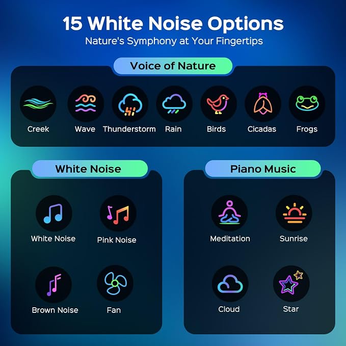 COOLNIGHT White Noise Sound Machine & Spectral Atmosphere Projector, 15 Soothing Pure Music & Nature Sounds, Premium Consumer Electronics Sleep Aid