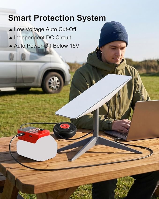 Starlink Mini Battery Adapter Compatible with Milwaukee 18V Battery – Portable Off-Grid Power Supply with USB & Type-C Fast Charging, 10FT Heavy-Duty Cable, With Low-Voltage Protection and Storage Box