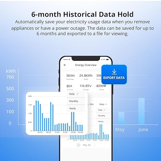 SONOFF POWCT Smart Power Meter, WiFi Connected Switch with Overload Protection, Real-Time Energy Monitoring, LCD Display, Work with Amazon Alexa/Google Home/IFTTT