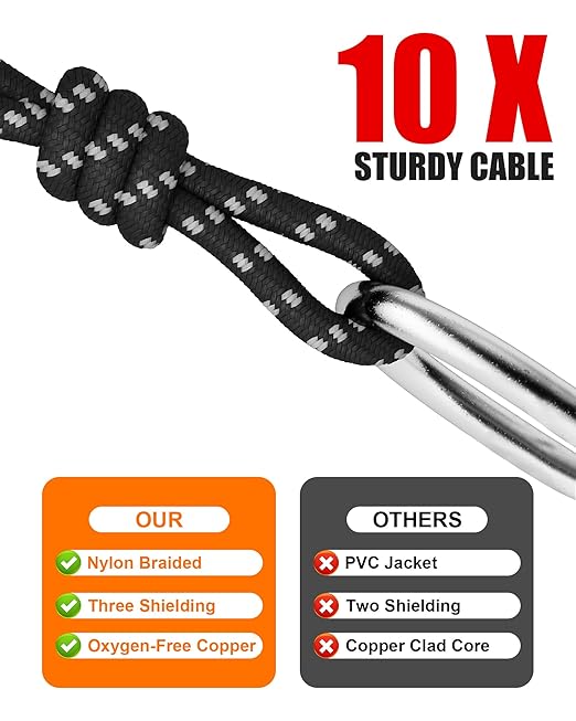 Long XLR Cables 25ft 2 Pack, Nylon Braided XLR Extension Microphone Cable, OFC Shielded Balanced Male to Female Mic Cord for Preamp Recording Mixer Amplifie Speaker Black