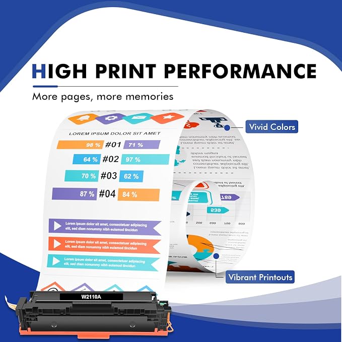 206A Toner Cartridges 4 Pack M283fdw M283cdw Set Compatible Replacement for HP 206A 206X Color LaserJet Pro MFP M255dw M255nw M283 M255 Printer High Yield Ink (with Chip) (Black Cyan Yellow Magenta)