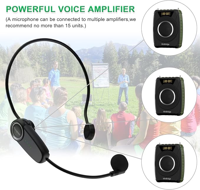Bluetooth 5.0 Voice Amplifier with Wireless Mic Headset, Waterproof Personal Microphone Wireless Voice Amplifier, 20W Loudly Portable Megaphone PA System for Teachers, Safety Drills, Outdoors Indoors