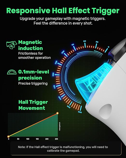 IFYOO N1 2.4G Wireless Gaming Controller, Hall Effect Trigger and Joystick, for PC Computer Laptop (Win 11/10/8/7), Steam, Android, PS3, Switch(No Gyro), Wired Game Controller Dual-Mode Gamepad