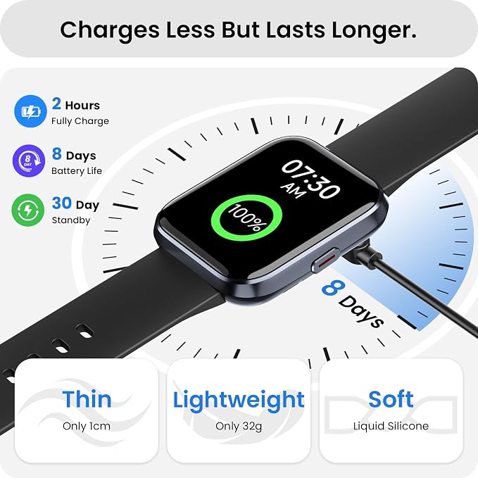 Smart Watch for Men, Mens Smart Watches for Android/iPhone/Samsung, Make/Answer Call & Alexa, Smartwatch with Heart Rate/Sleep/SpO2/Stress Monitor, 100+ Sport Modes Waterproof Fitness Tracker-Black