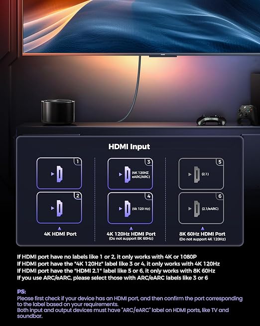 Silkland Certified HDMI 2.1 Cable, [4K@240Hz 144Hz 120Hz, 8K@60Hz] 1440P Ultra High Speed HDMI Cable 48Gbps (Upgrade Braided), HDR10+, eARC, HDCP 2.3, Compatible for Xbox/PS5/PS4/Roku TV-6.6ft