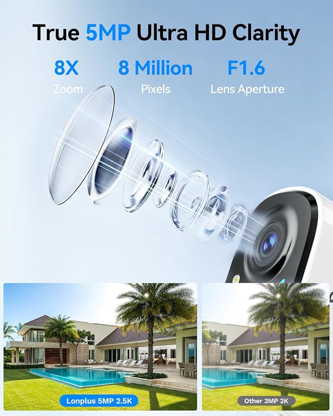 LongPlus 3K Security Cameras Wireless Outdoor, Battery Smart Camera for Home Security, Support 2.4G/5GHz, 24/7 Recording, Color Night Vision, AI Motion Detection, SD Card/Cloud, Two-Way Talk (White)