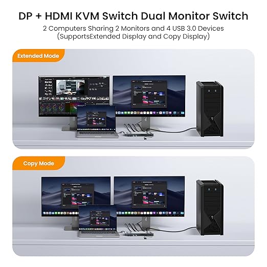 8K@60Hz HDMI+DP KVM Switch with 4-Port USB 3.0 Hub Dual HDMI Monitor KVM Switch for 2 Computers Supports Extended/Copy Mode, Keyboard & Mouse Sharing, Includes USB Cables & Remote Controller