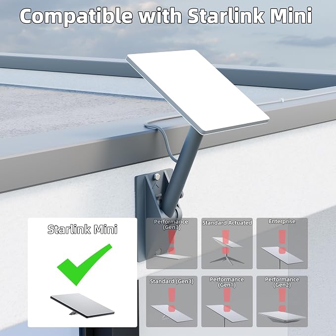 Starlink Mini Roof Mount Adjustable Starink Mini Home Mount Heavy Duty Pole Mounting with Adjustable Tilt 90 for Better Signal