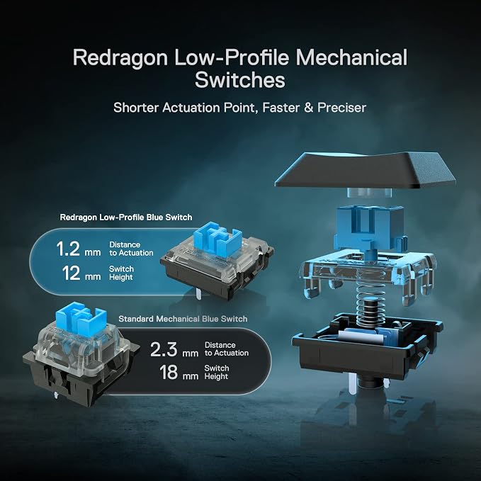 Redragon K618 PRO 3-Mode Wireless RGB Mechanical Keyboard, BT/2.4Ghz/Wired Low Profile Win/Mac Gaming Keyboard w/Ultra-Thin Design, Dedicated Media Control & Tactile Blue Switch
