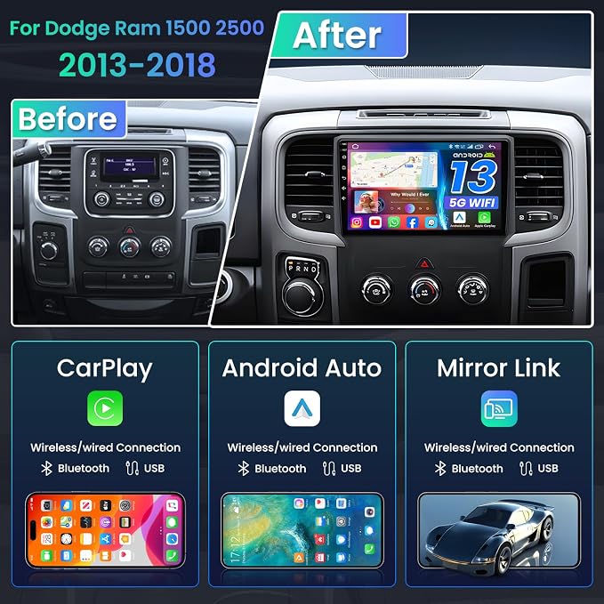 8 Core 4GB RAM Car Stereo Radio for Dodge Ram 1500 2500 2013-2018: Wireless CarPlay & Android Auto, 9 in 1280 * 800 Touchscreen GPS Nav Bluetooth Backup Camera 5G WiFi SWC FM