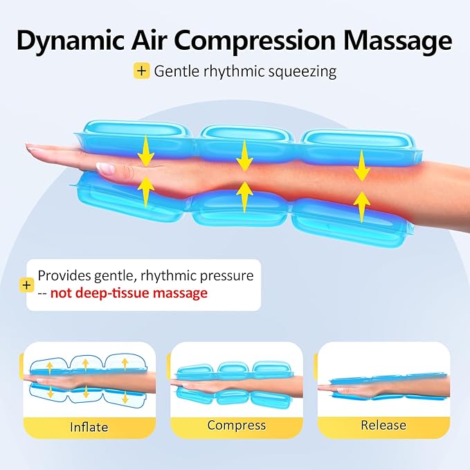 Comfytemp Air Compression Hand and Wrist Massager for Circulation and Pain Relief, Birthday Gifts for Men Women, Forearm Compression Sleeve for Carpal Tunnel, Arthritis, FSA Eligible HSA (Length 13")