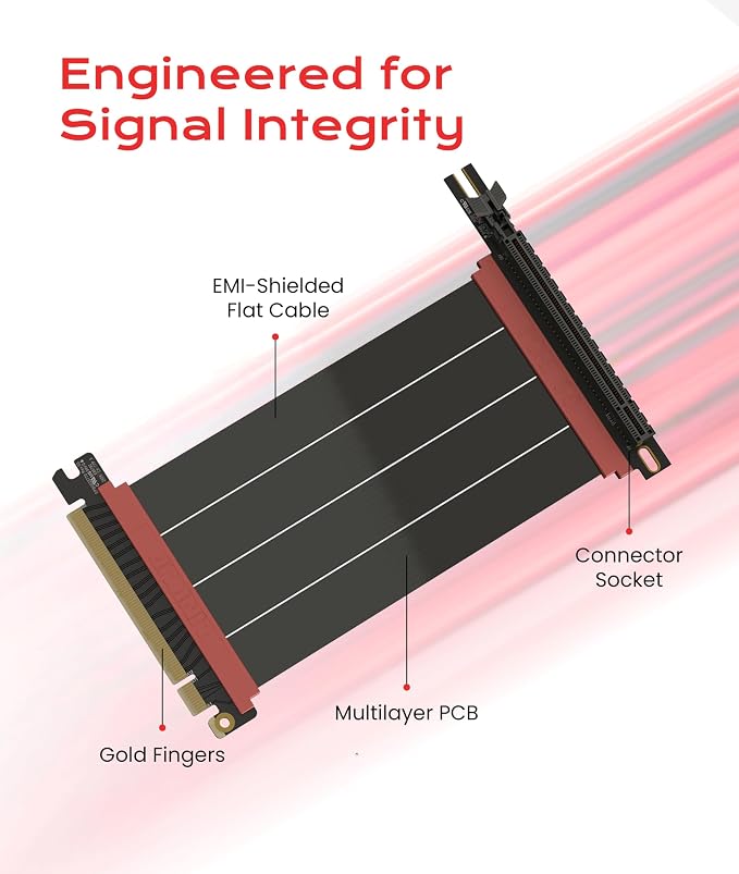 LINKUP PCIE 5.0 Riser Cable | for Vertical GPU Mount | Right Angle | Graphics Card GPU Ready | Usable with PCIe 4.0 & RX 9070/ RTX5090 | 40cm (Total Length: 44cm)
